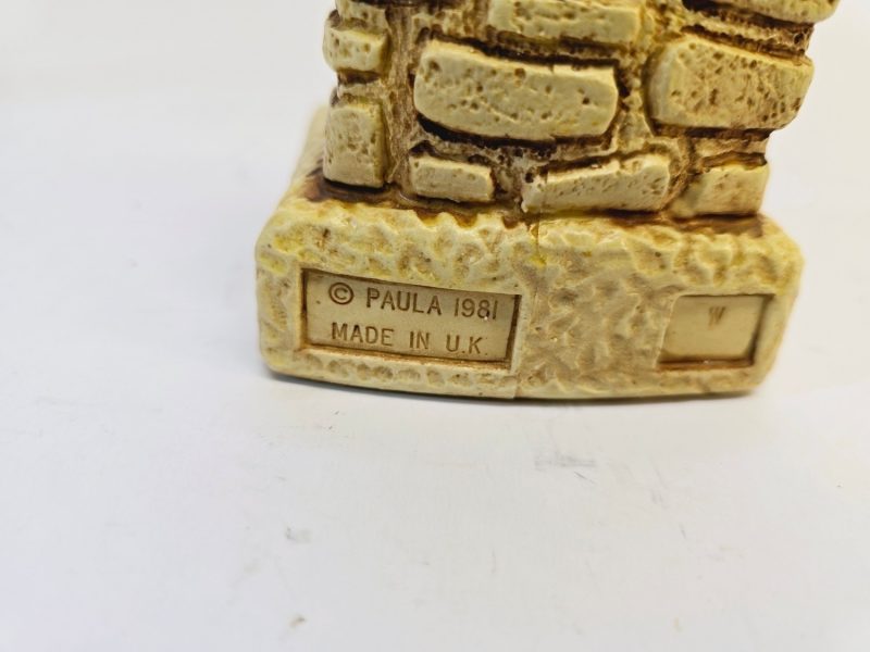 Världens Bästa Kompis – Charmig Samlarfigur från Paula 1981